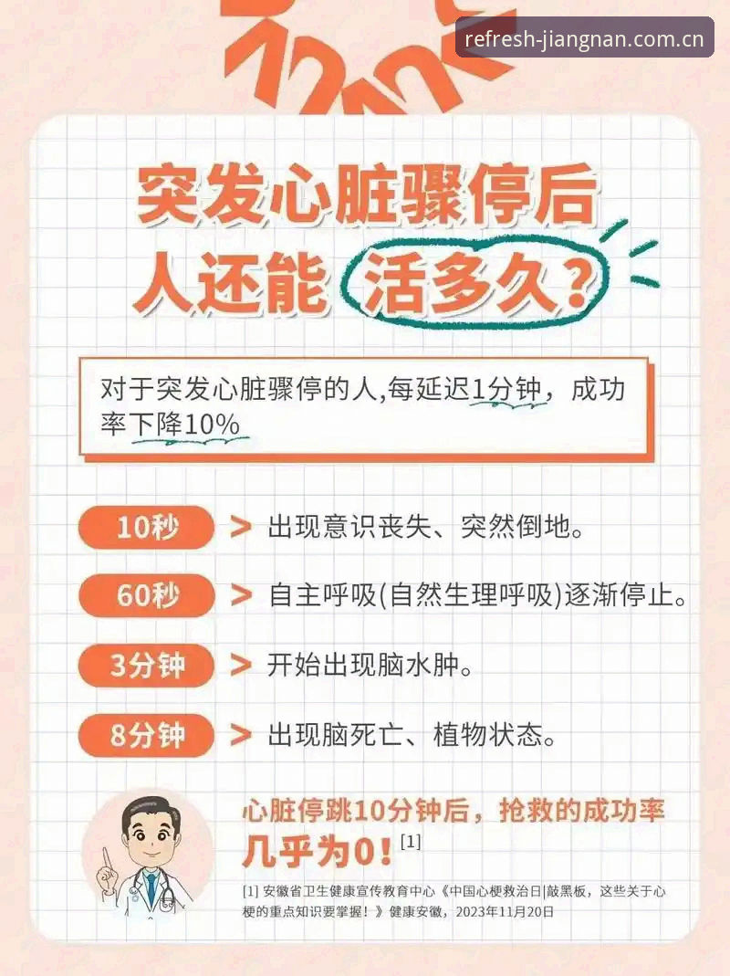 江南体育F5AN热力值对比 34岁心脏屡次报警还能踢多久?资深用户用江南体育F5AN热力值复盘埃里克森赛场晕倒事件,教你抓住关键节点解读球员生命信号