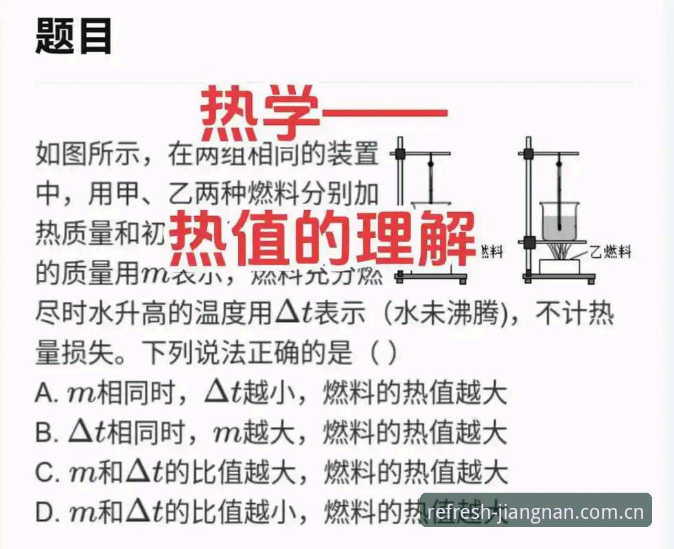 87%的用户第一次接触F5AN热力值功能时，都卡在了同一个环节：不理解界面上的黄色圆点代表什么。这不是小事。一个误判，可能让你错过一次关键数据的刷新节点。